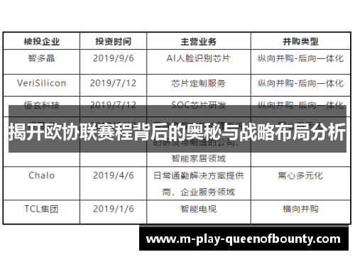 揭开欧协联赛程背后的奥秘与战略布局分析