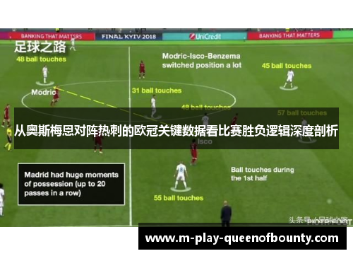 从奥斯梅恩对阵热刺的欧冠关键数据看比赛胜负逻辑深度剖析