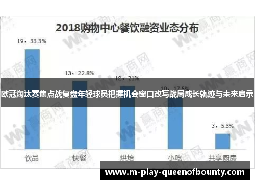 欧冠淘汰赛焦点战复盘年轻球员把握机会窗口改写战局成长轨迹与未来启示 欧冠淘汰赛焦点战复盘年轻球员把握机会窗口改写战局成长轨迹与未来启示