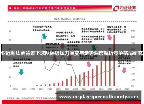 亚冠淘汰赛背景下球队保级压力演变与走势深度解析竞争格局研究 亚冠淘汰赛背景下球队保级压力演变与走势深度解析竞争格局研究