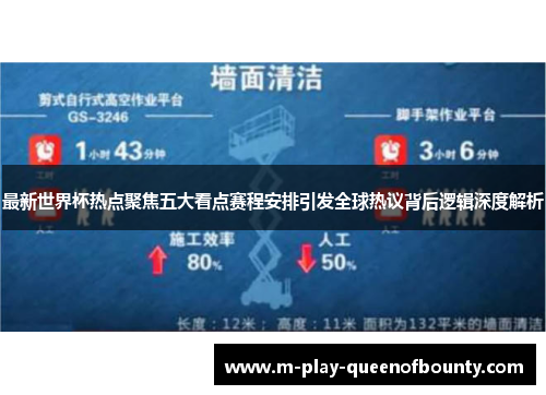 最新世界杯热点聚焦五大看点赛程安排引发全球热议背后逻辑深度解析 最新世界杯热点聚焦五大看点赛程安排引发全球热议背后逻辑深度解析
