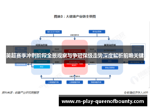 英超赛季冲刺阶段全景观察与争冠保级走势深度解析前瞻关键