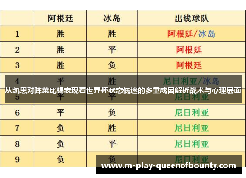 从凯恩对阵莱比锡表现看世界杯状态低迷的多重成因解析战术与心理层面 从凯恩对阵莱比锡表现看世界杯状态低迷的多重成因解析战术与心理层面