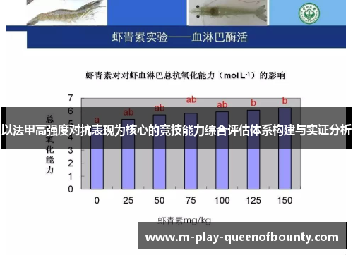 以法甲高强度对抗表现为核心的竞技能力综合评估体系构建与实证分析 以法甲高强度对抗表现为核心的竞技能力综合评估体系构建与实证分析